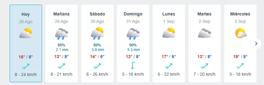 Lluvia En Santiago (6)
