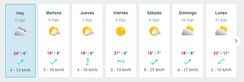 Lluvia En La Región Metropolitana