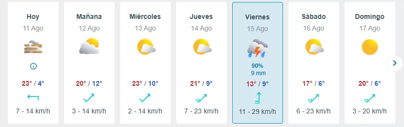 Lluvia En Santiago (13)