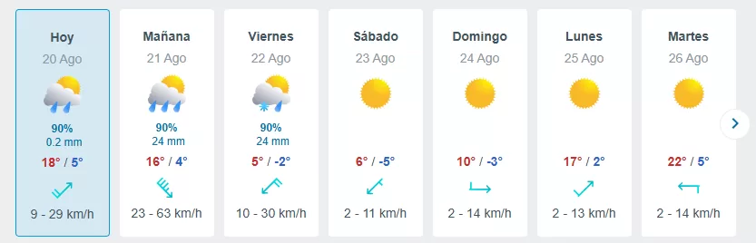 Lluvia En Santiago (3)