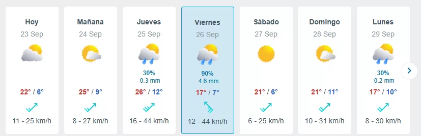 Lluvia En Santiago (7)