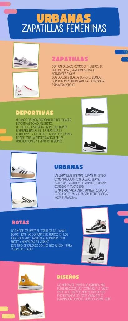 Zapatillas (2)