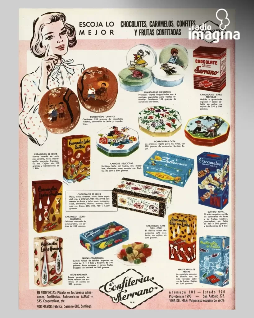 🍬✨ ¿Recuerdas La #infancia Chilena Antes Del #2000Bastaba Con Una Visita Al Quiosco Del Barrio