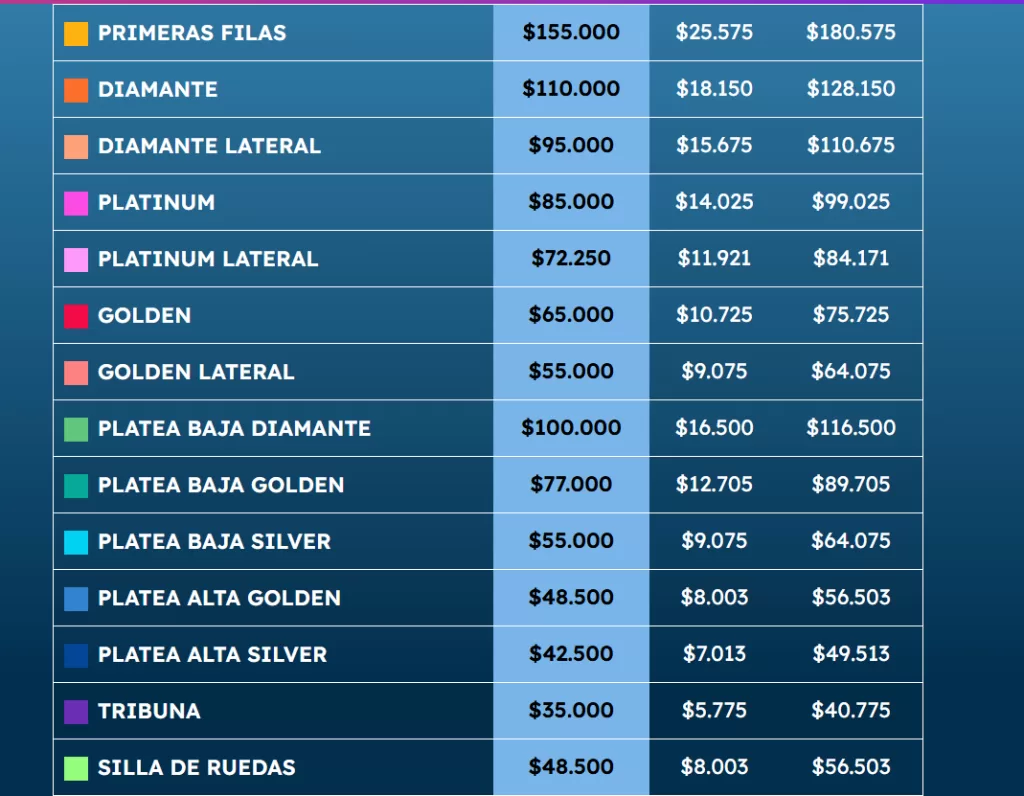 Precios Ricardo Montaner