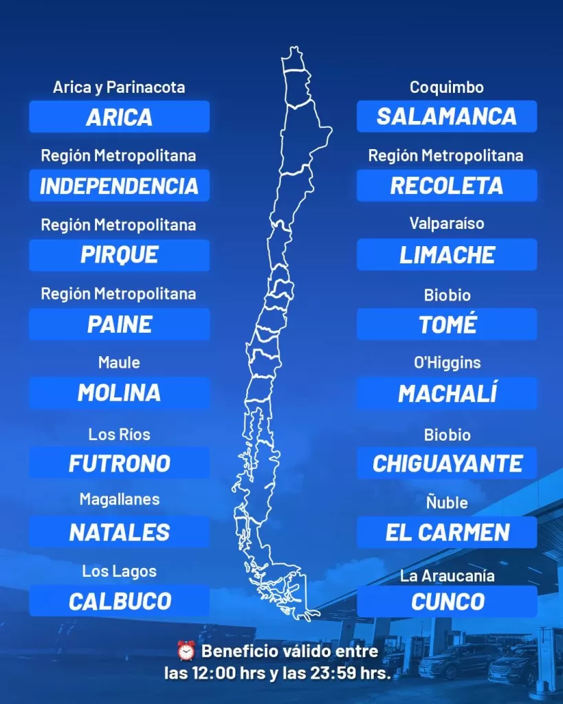 Bencina Descuentos