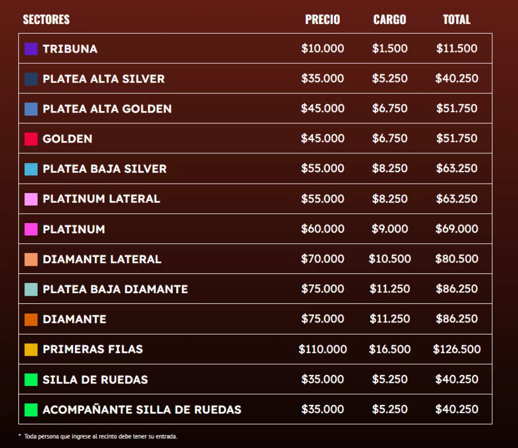 Precio Entradas Jesse Y Joy
