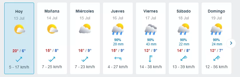 Lluvia (11)