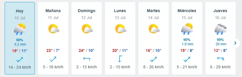 Lluvia (6)