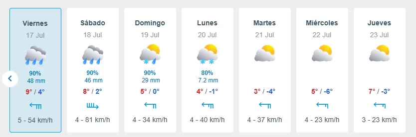 Lluvia (8)