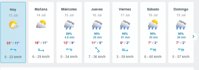 Lluvia (9)