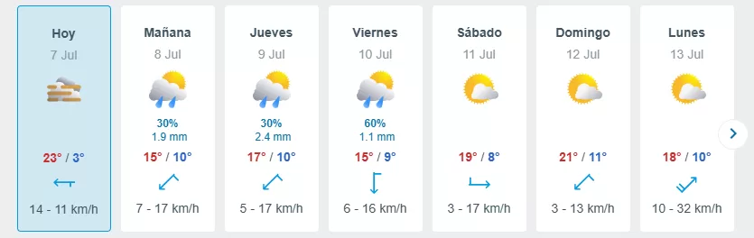 Lluvia