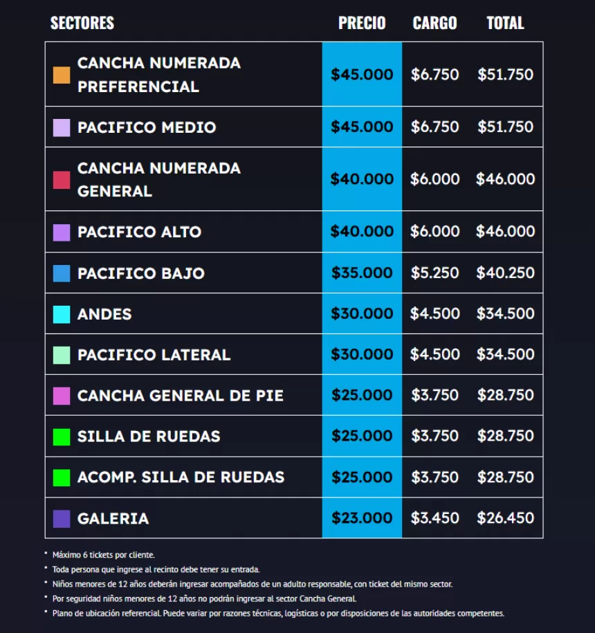 Macha Y El Bloque Depresivo