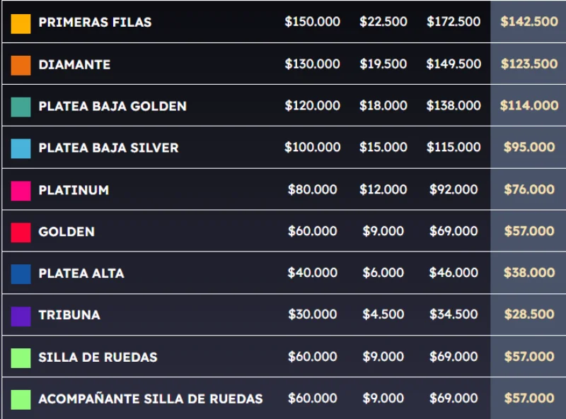 Entradas Sin Bandera 2027 Puntoticket